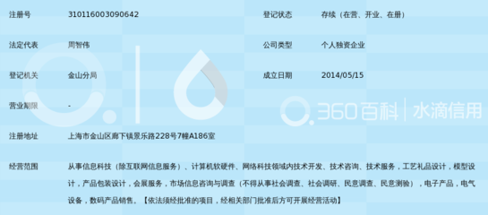 上海蒙智信息科技服务中心 引领网络技术服务，赋能企业数字化升级