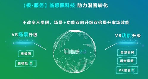 临感VR售楼处 构建极智营销体系，安居客五大维度助力新房服务裂变与进化