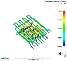 标准模具技术服务公司 以模流分析高清图片为核心的网络技术服务
